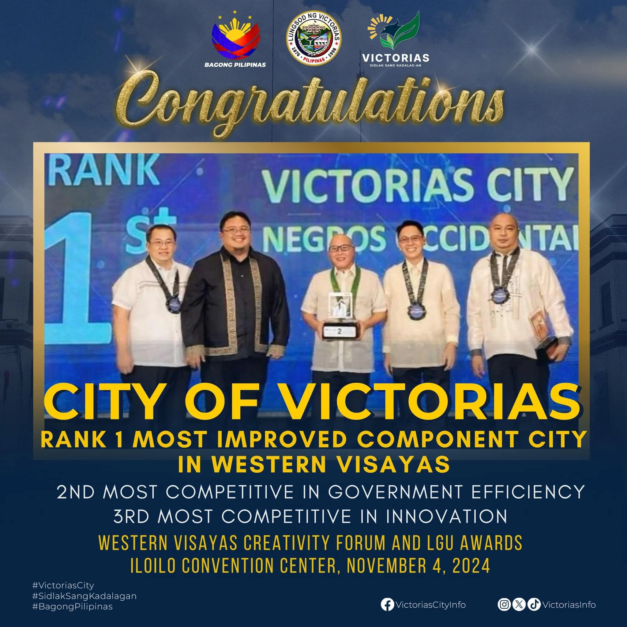 Rank 1 Most Improved Component City